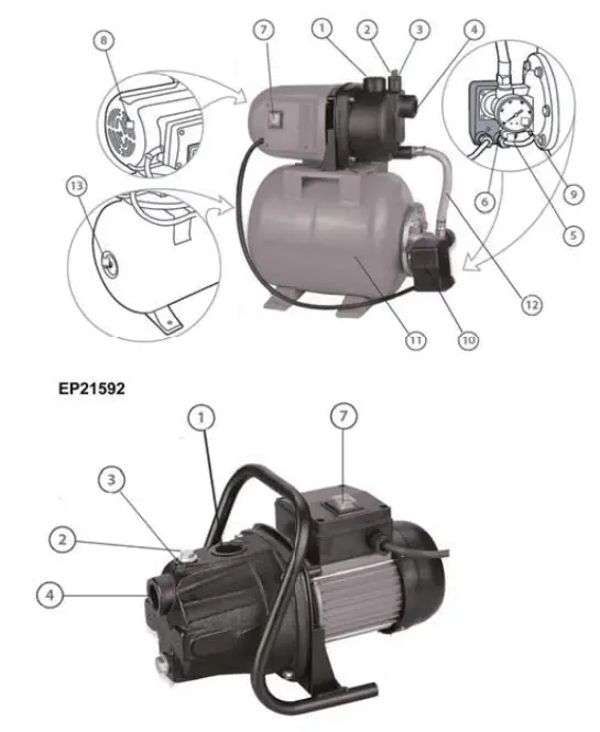 COSTWAY EP21592 1200W Garden Water Pump Shallow Well Pressurized Home Irrigation 1000GPH - Overview