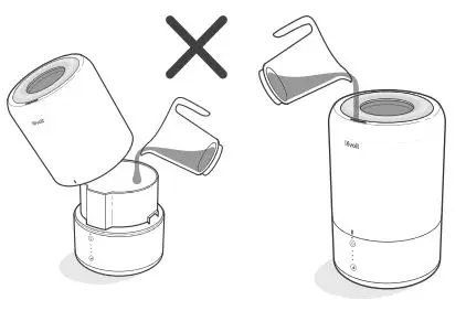 levoit Ultrasonic Top-Fill Cool Mist 2-In-1 Humidifier Diffuser User Manual - Do not add water directly into the base chamber