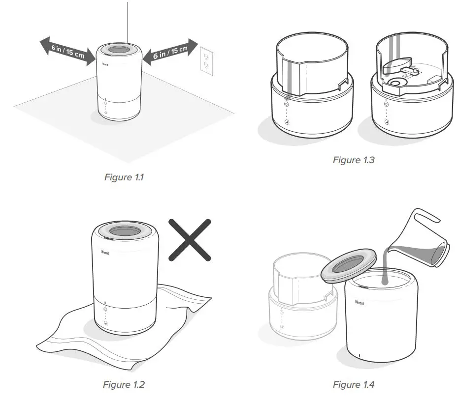 levoit Ultrasonic Top-Fill Cool Mist 2-In-1 Humidifier Diffuser User Manual - GETTING STARTED