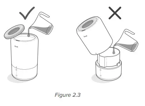 levoit Ultrasonic Top-Fill Cool Mist 2-In-1 Humidifier Diffuser User Manual - Never pour water directly into the base chamber