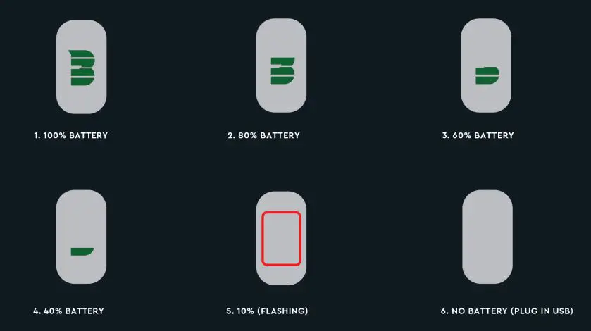 FLAVOUR BLASTER Pro 2 Cocktail Kit fig 16
