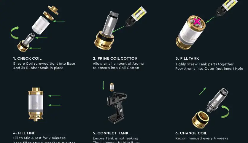 FLAVOUR BLASTER Pro 2 Cocktail Kit fig 8