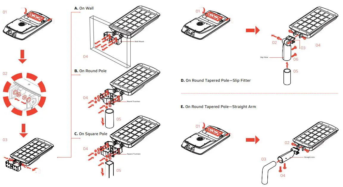 SOLTECH-PRO-30W-Bronze-Solar-LED-Light-fig-3