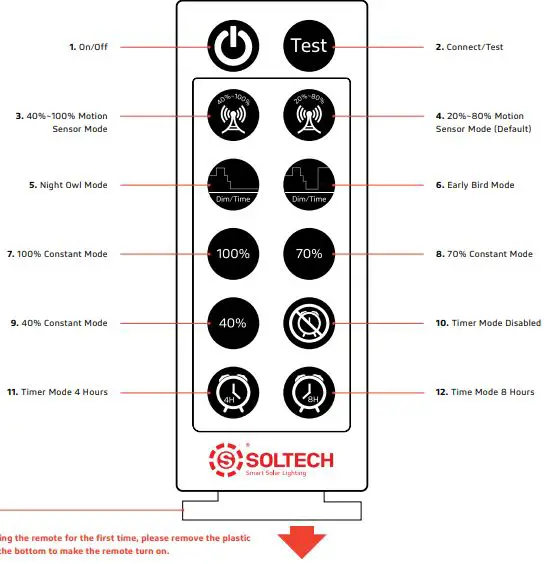 SOLTECH-PRO-30W-Bronze-Solar-LED-Light-fig-5