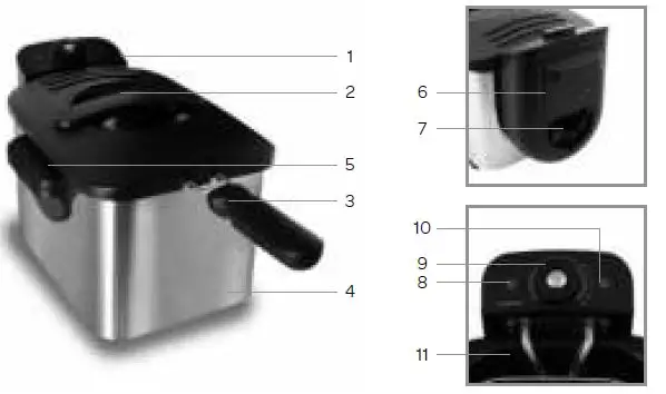 INVENTUM-GF431-Deep-Fat-Fryer-fig1