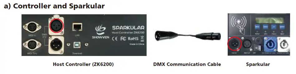 SHOWVEN Sparkular BT01 Cold Spark Fountain Machine-FIG-11