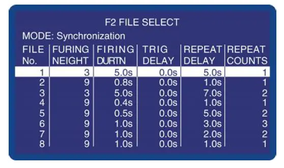 SHOWVEN Sparkular BT01 Cold Spark Fountain Machine-FIG-8