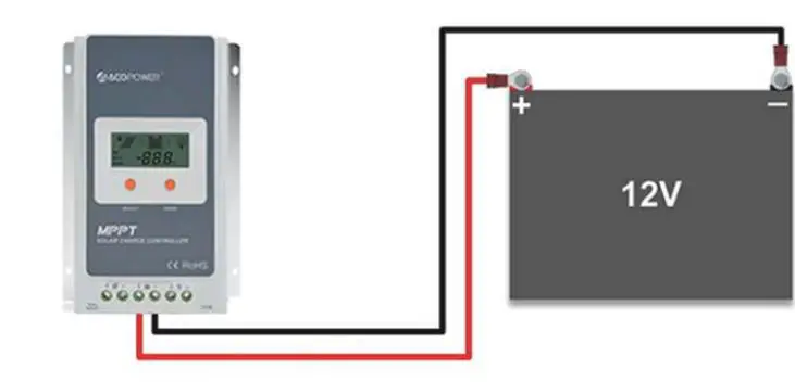 PowerECO-220-Watt-Solar-Flexible-Kit-13