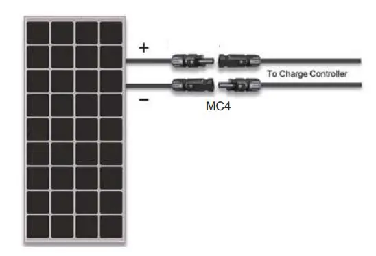 PowerECO-220-Watt-Solar-Flexible-Kit-15