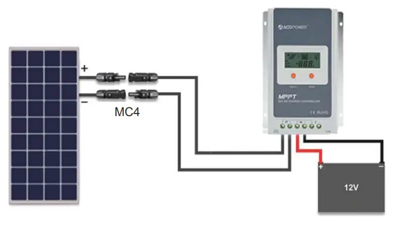 PowerECO-220-Watt-Solar-Flexible-Kit-17