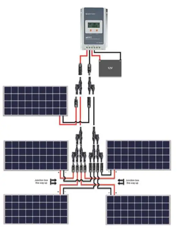 PowerECO-220-Watt-Solar-Flexible-Kit-21