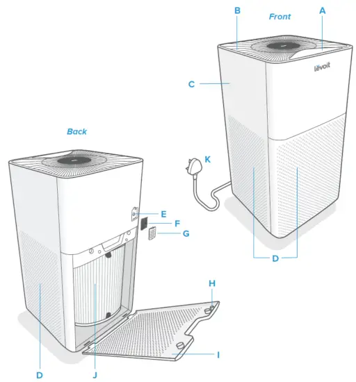 levoit LV-H135-RWH Console True HEPA Air Purifier 1