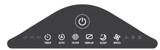 levoit LV-H135-RWH Console True HEPA Air Purifier 2