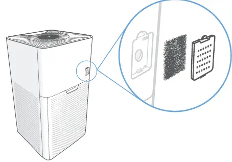 levoit LV-H135-RWH Console True HEPA Air Purifier 20