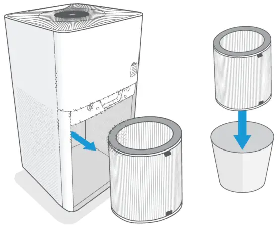 levoit LV-H135-RWH Console True HEPA Air Purifier 22