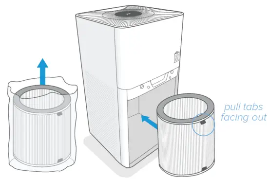 levoit LV-H135-RWH Console True HEPA Air Purifier 24