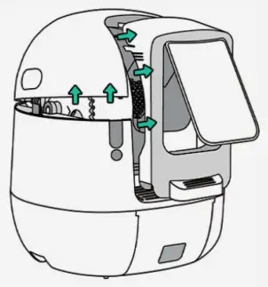 PETJC AU01 III Self Cleaning Cat Litter Box Pro - Magnetic