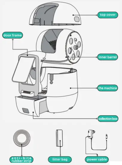 PETJC AU01 III Self Cleaning Cat Litter Box Pro - fig2.