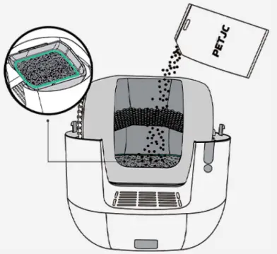 PETJC AU01 III Self Cleaning Cat Litter Box Pro - fig7