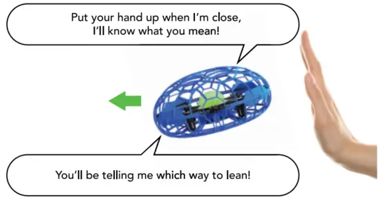 OPERATION INSTRUCTIONS