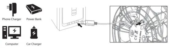 DRONE CHARGING INSTRUCTIONS