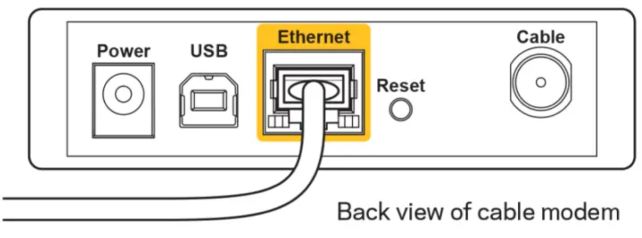 LINKSYS EA9500 Max Stream AC5400 MU MIMO Gigabit Router - Cable Modem