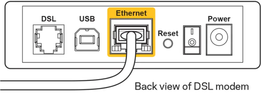 LINKSYS EA9500 Max Stream AC5400 MU MIMO Gigabit Router - Dsl Modem