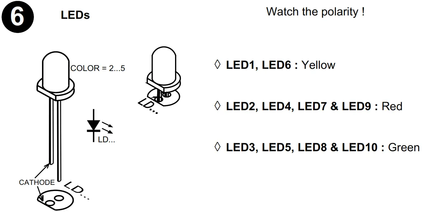 WSG152 Electronic Wheel of Fortune Kit Instruction Manual - Fig 2
