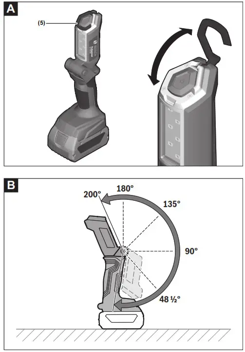 BOSCH GLI 18V 300 Professional 18V Li ion Cordless 300 Lumen LED Jobsite Worklight - fig 1
