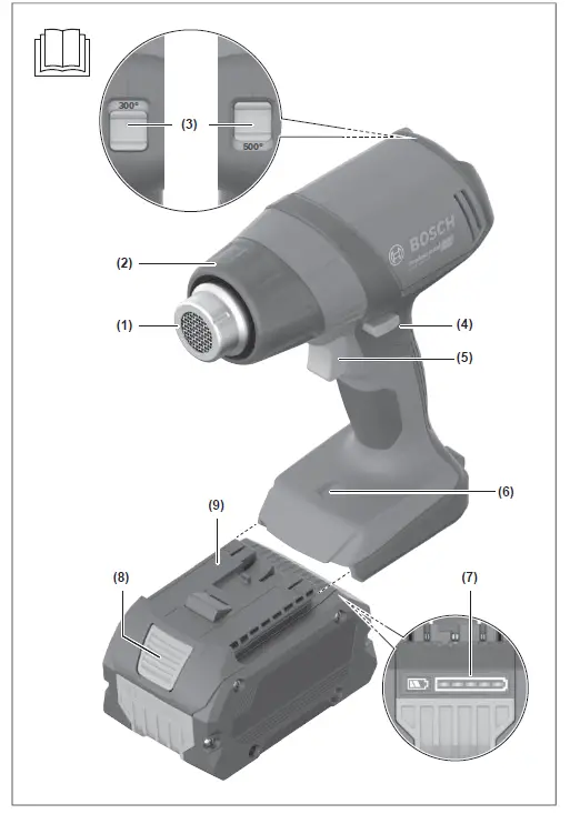 BOSCH-GHG-18V-50-Professional-Heat-Gun-fig-1