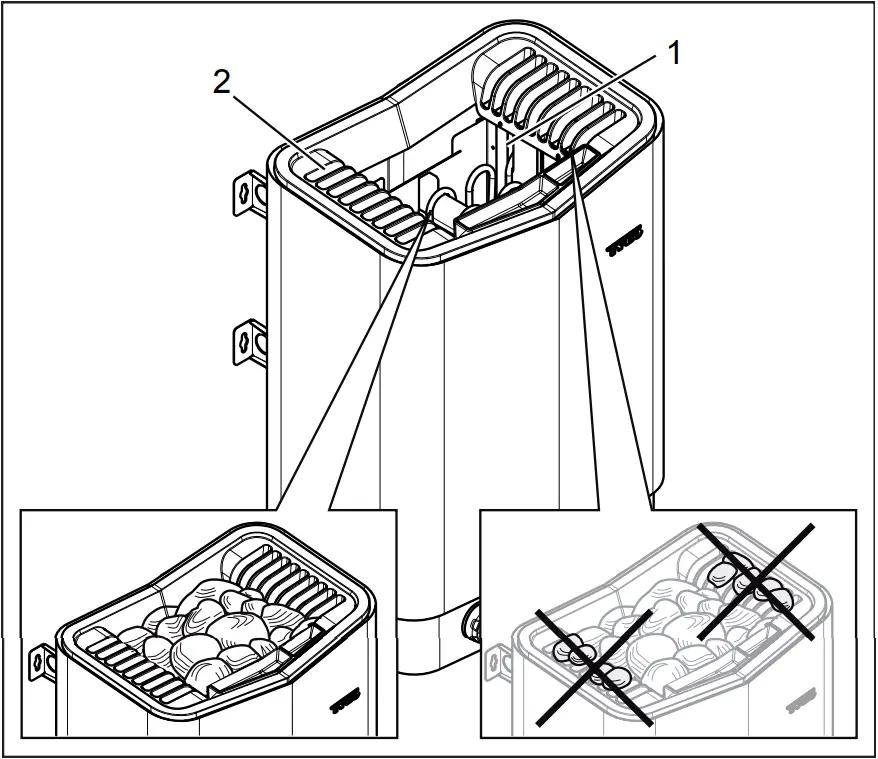 TYLO Sense Pure Electric Sauna Heaters Figure 1