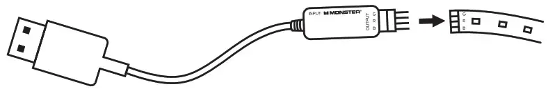 Monster 190725 00 RGBW RF 2 4GHz Remote - INSTALL LED STRIPS 2