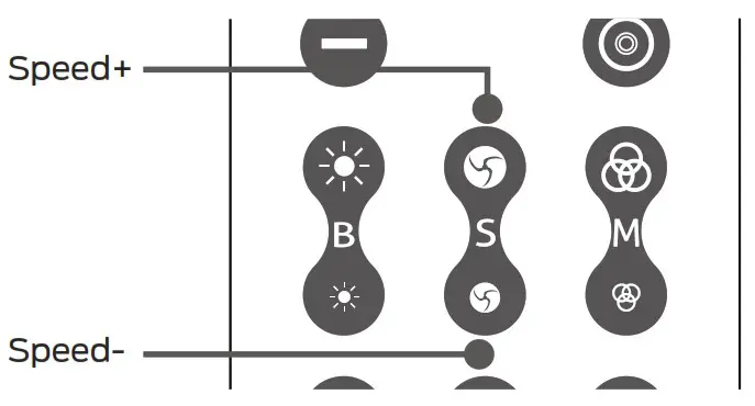 Monster 190725 00 RGBW RF 2 4GHz Remote - PAIRING