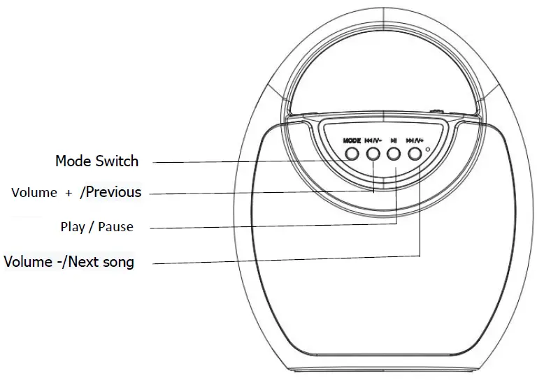 LINPA-WORLD0-ARBT106-Wireless-Bluetooth-Speaker-fig-2