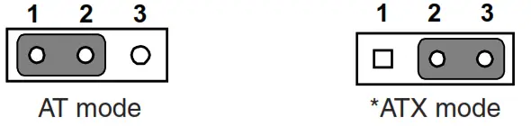 ADVANTECH AIMB-786 Intel Core - CMOS data 3