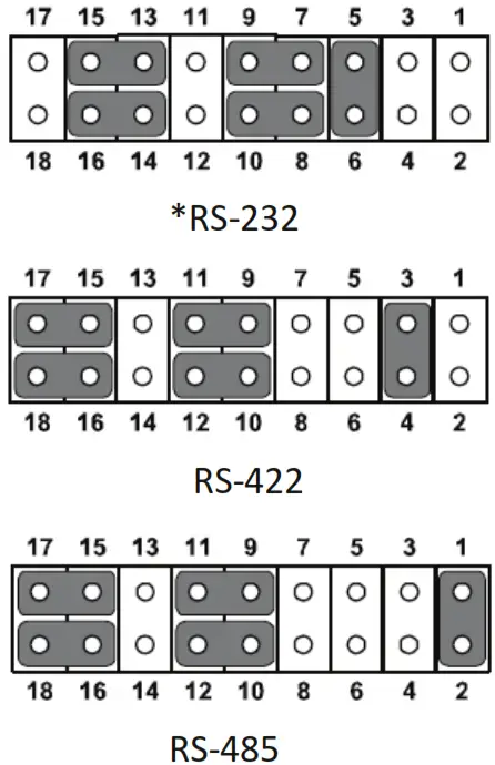 ADVANTECH AIMB-786 Intel Core - CMOS data 6