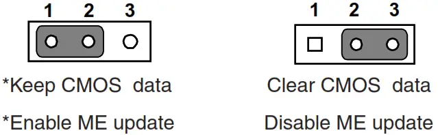 ADVANTECH AIMB-786 Intel Core - CMOS data