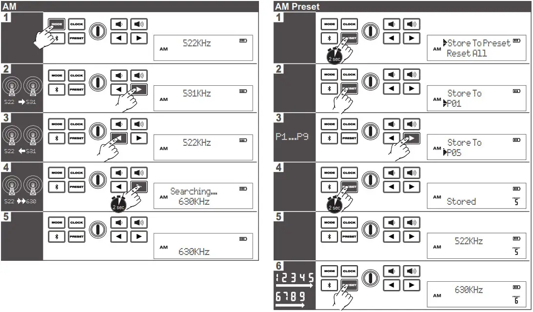 milwaukee M12RCDAB Radio charge with DAB - Button Discription 3