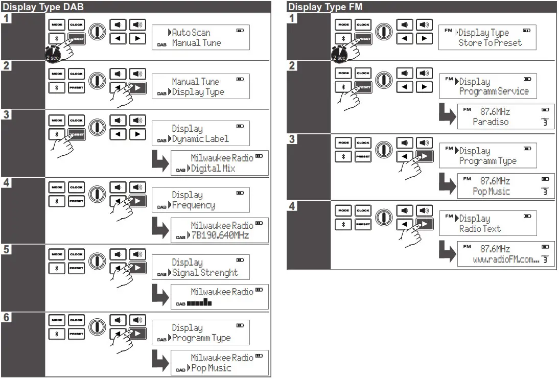 milwaukee M12RCDAB Radio charge with DAB - Button Discription 4