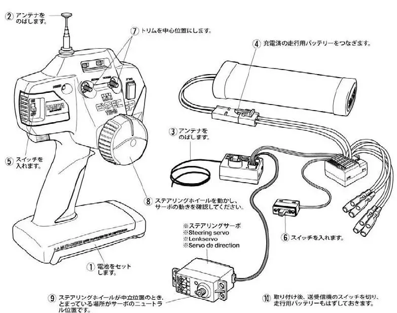 Tamiya TAM58518A SUPER CLOD BUSTER 12