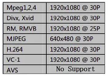 ISEEVY-4K60-UHD-Video-Wall-Controller-2x2-1x2-2x1-1x3-3x1-1x4-4x1-TV-Wall-Controller-for-4-TV-Splicing-Display-Support-fig- (12)