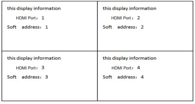 ISEEVY-4K60-UHD-Video-Wall-Controller-2x2-1x2-2x1-1x3-3x1-1x4-4x1-TV-Wall-Controller-for-4-TV-Splicing-Display-Support-fig- (9)