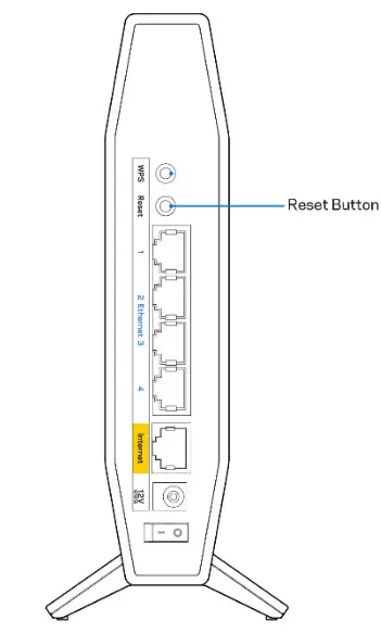 Linksys E5600 AC1200 Dual Band Router - Troubleshooting 1