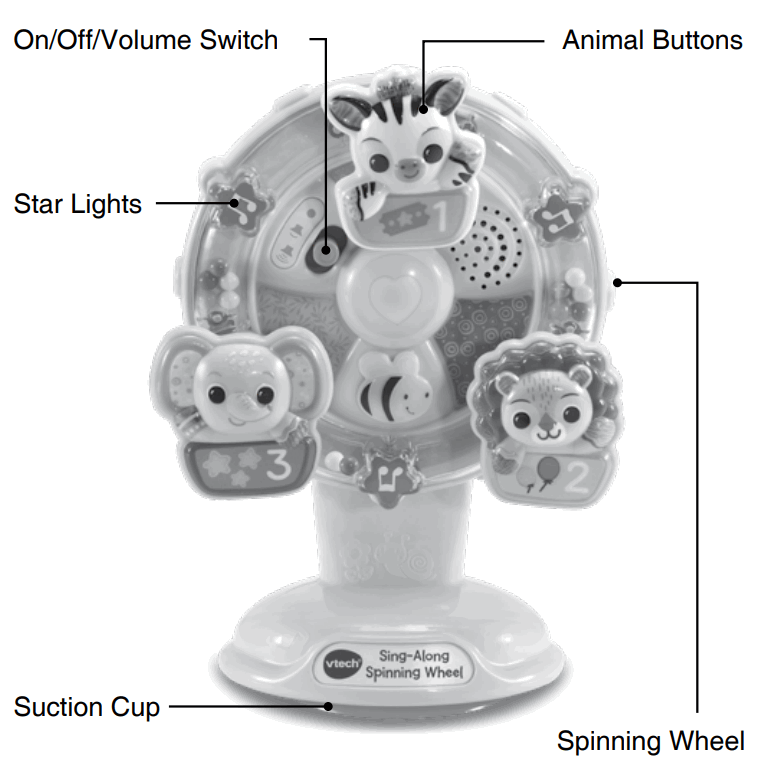 vtech 165963 Sing Along Spinning Wheel - FIG 7