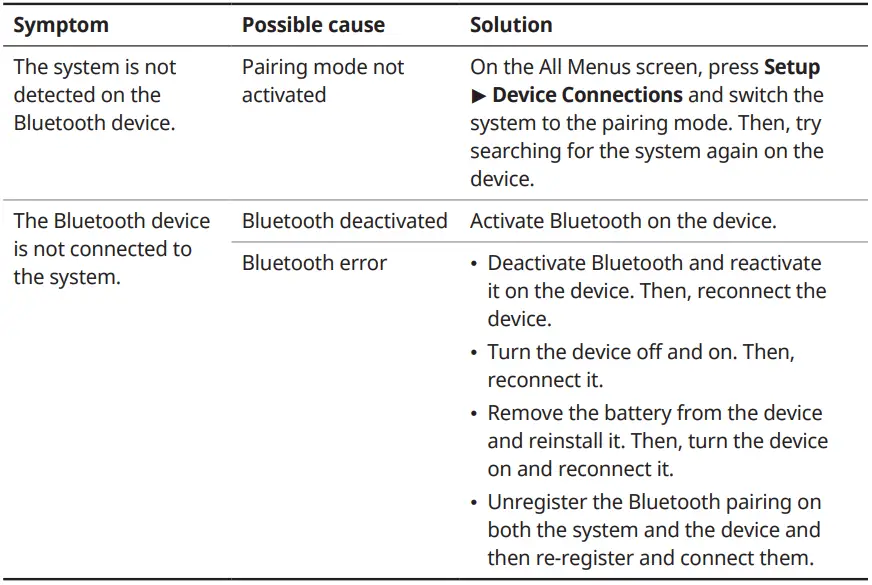 HYUNDAI MOBIS TQ8 Car Infotainment System-10