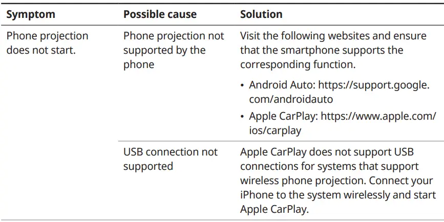 HYUNDAI MOBIS TQ8 Car Infotainment System-11
