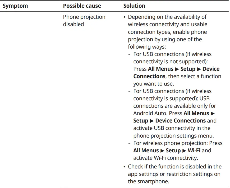 HYUNDAI MOBIS TQ8 Car Infotainment System-12