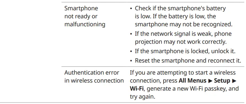 HYUNDAI MOBIS TQ8 Car Infotainment System-13