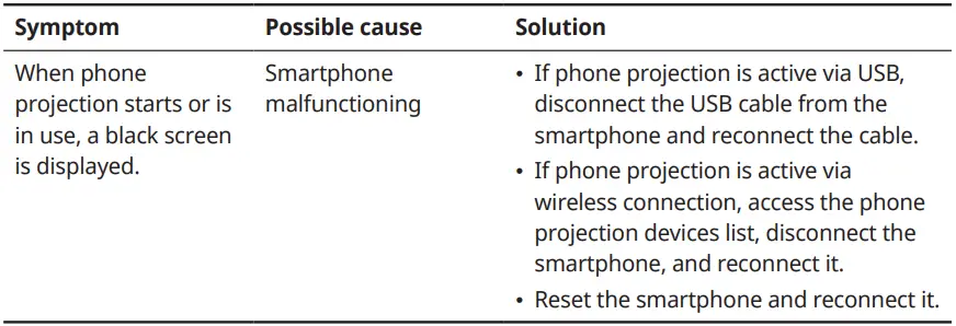 HYUNDAI MOBIS TQ8 Car Infotainment System-14