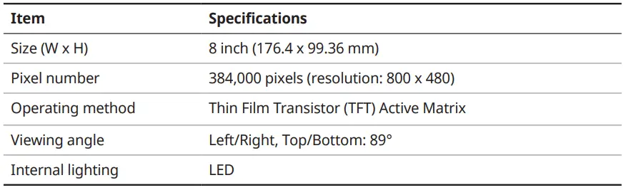 HYUNDAI MOBIS TQ8 Car Infotainment System-17